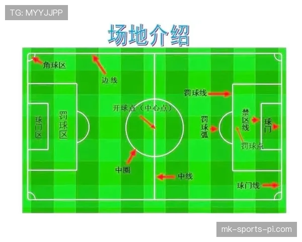 足球判罚标准详解：裁判判定犯规与优势规则的关键条件