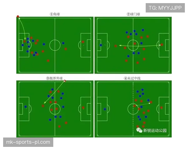 越位线如何判定：进攻球员与防守方倒数第二人平行时是否算越位