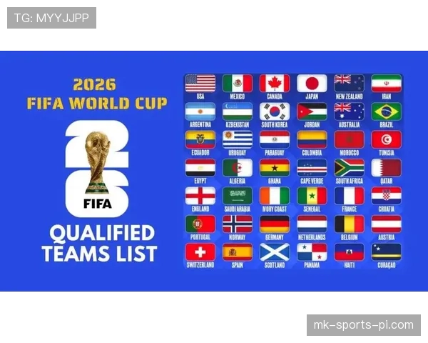 2026世界杯48队12小组赛制如何分配和晋级