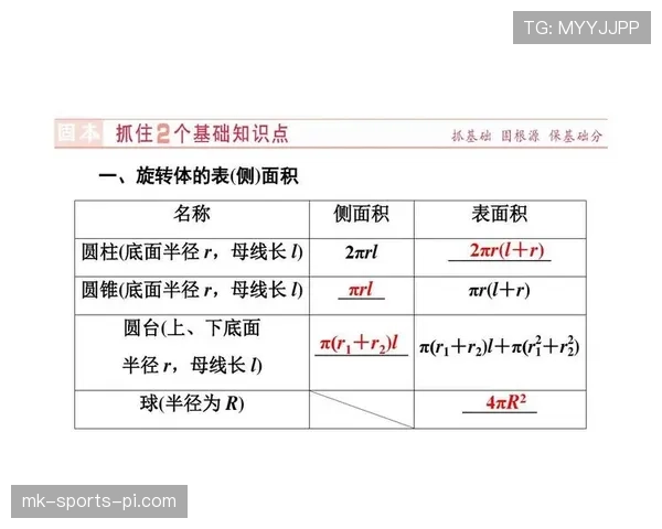 防守圆柱体扩展规则解读:如何在比赛中保护自身合法防守空间